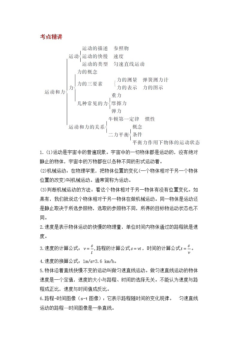 备战2023科学新中考二轮专题导练 考点13 运动和力 (解析版)第1页