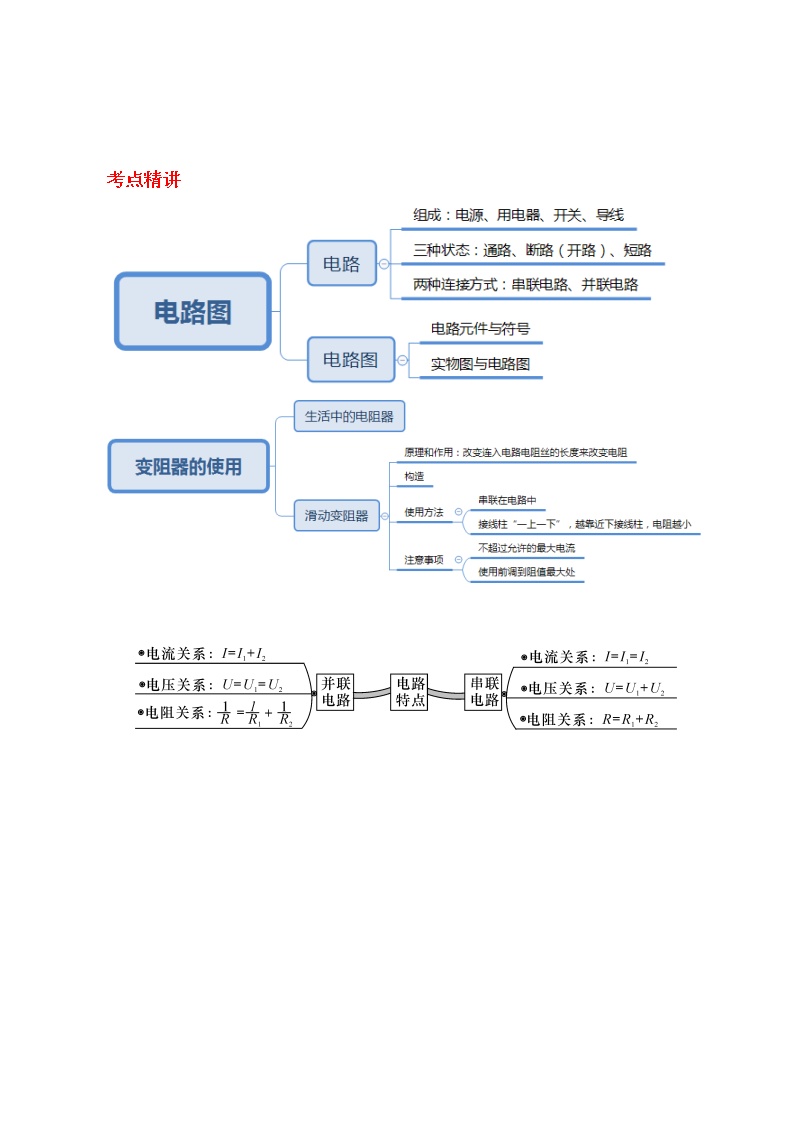 备战2023新中考二轮科学专题导练 考点18 欧姆定律