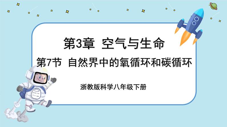 第7节 自然界中的氧循环和碳循环第1页