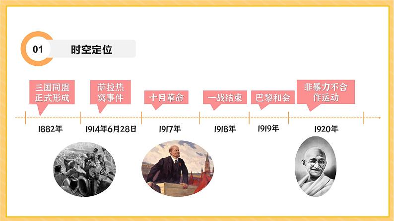 期末复习 专题三 第一次世界大战和战后初期的世界(课件)部编版九年级历史下册03