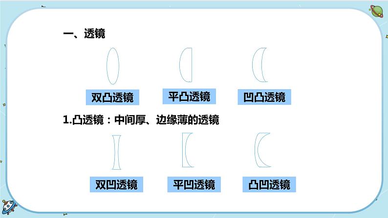 2.6 透镜和视觉(课件PPT+练习含答案)04