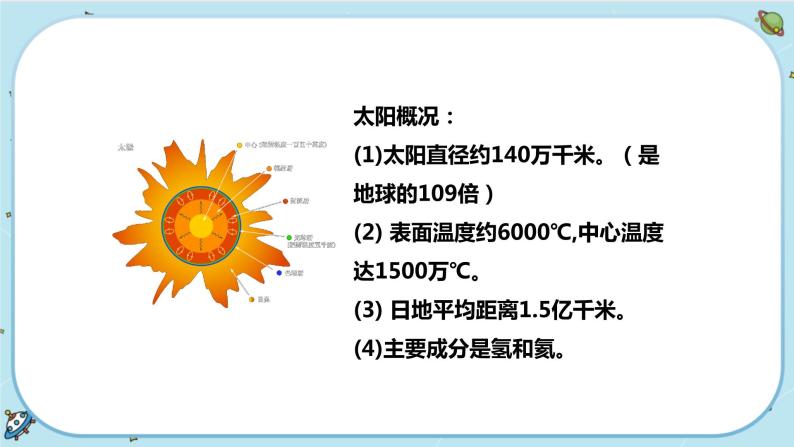 4.1 太阳和月球（课件PPT+练习含答案）04