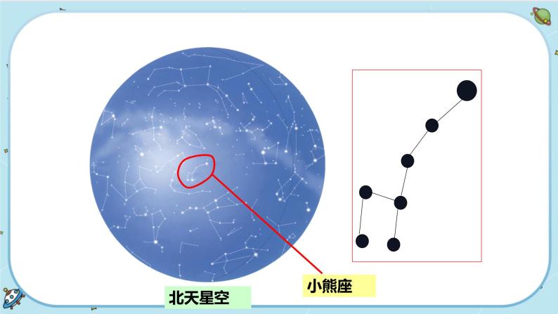 4.7 探索宇宙（课件PPT+练习含答案）05