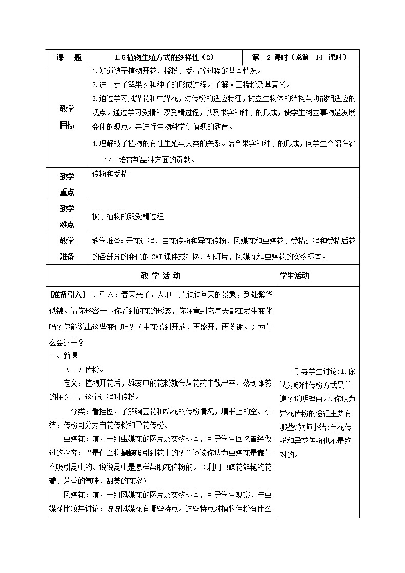 植物生殖方式的多样性(2)第1页
