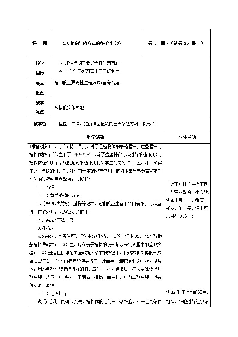 植物生殖方式的多样性(3)第1页