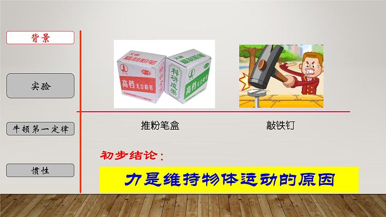 3.4 牛顿第一定律-七年级科学下册知识点讲解与规律总结(浙教版)课件PPT第2页