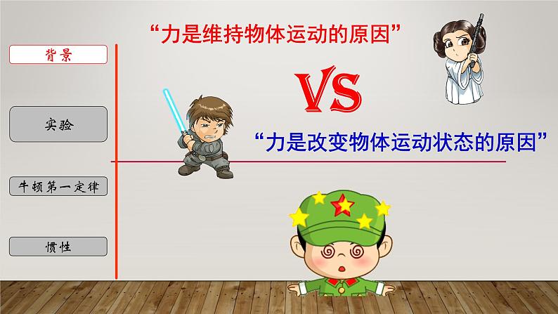 3.4 牛顿第一定律-七年级科学下册知识点讲解与规律总结(浙教版)课件PPT第3页