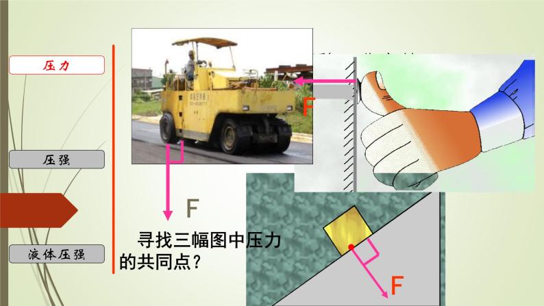 3.8 压强-七年级科学下册知识点讲解与规律总结（浙教版）课件PPT03