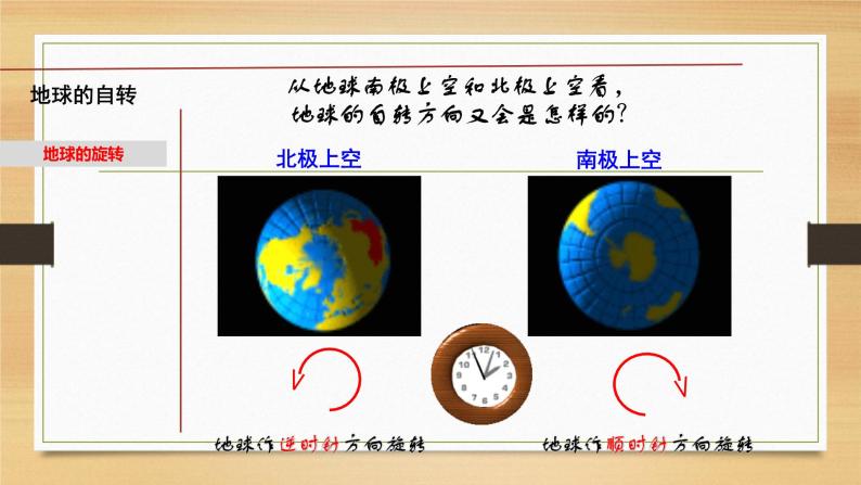 4.2 地球的自转-七年级科学下册知识点讲解与规律总结（浙教版）课件PPT05