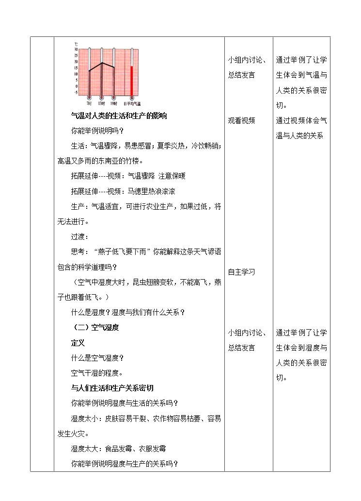 华东师大版科学八年级下册 8.2 气温、湿度和降水 教案0103