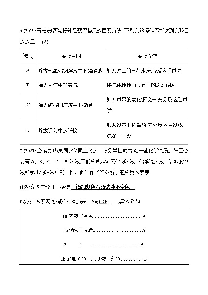 备战2023 初中科学 一轮复习 第37讲 重要的盐 提分作业(教师版)第3页