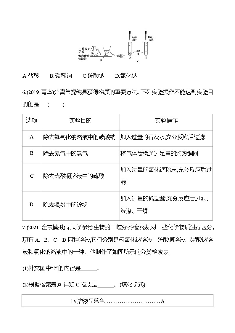 备战2023 初中科学 一轮复习 第37讲 重要的盐 提分作业(学生版)第3页