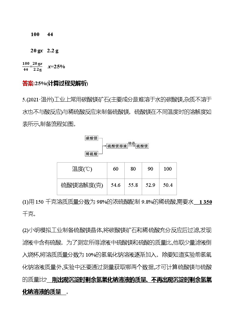2023年浙江省初中科学 一轮复习 第54讲 化学计算专题 提分作业03
