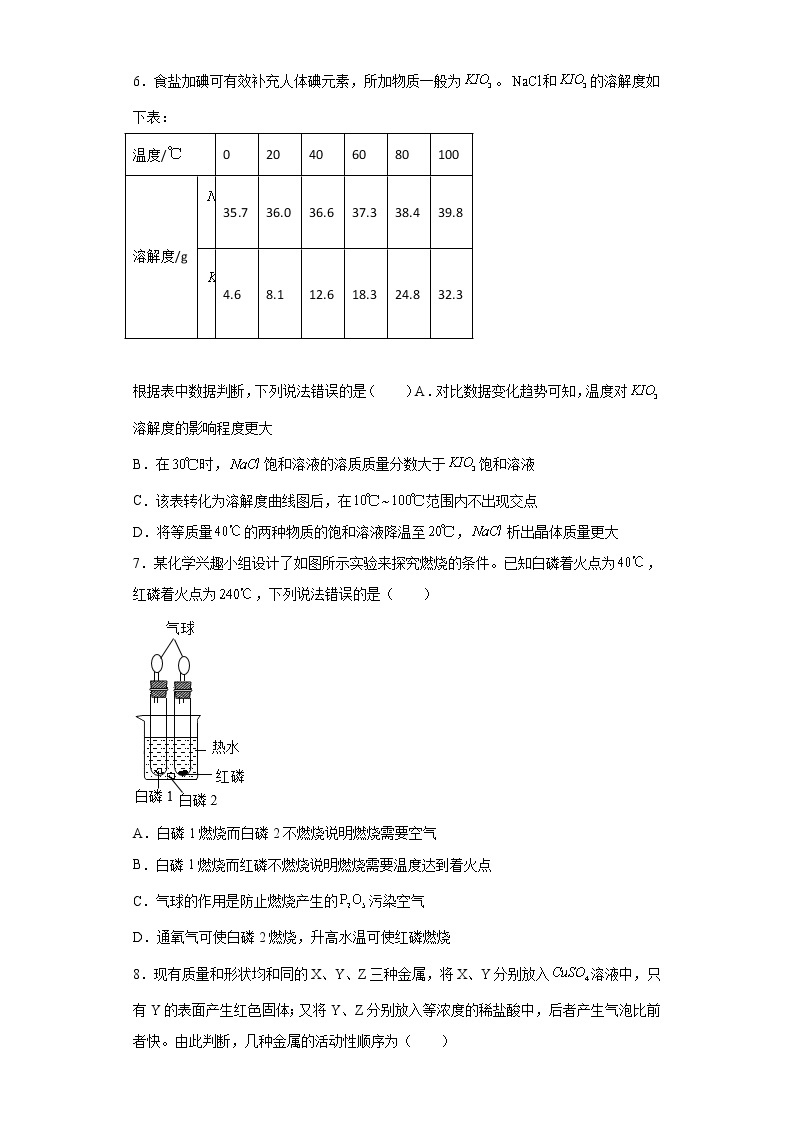 2022年四川省绵阳市中考科学真题（原卷版+解析）02