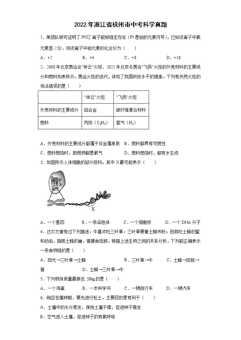 2022年浙江省杭州市中考科学真题（原卷版+解析）01