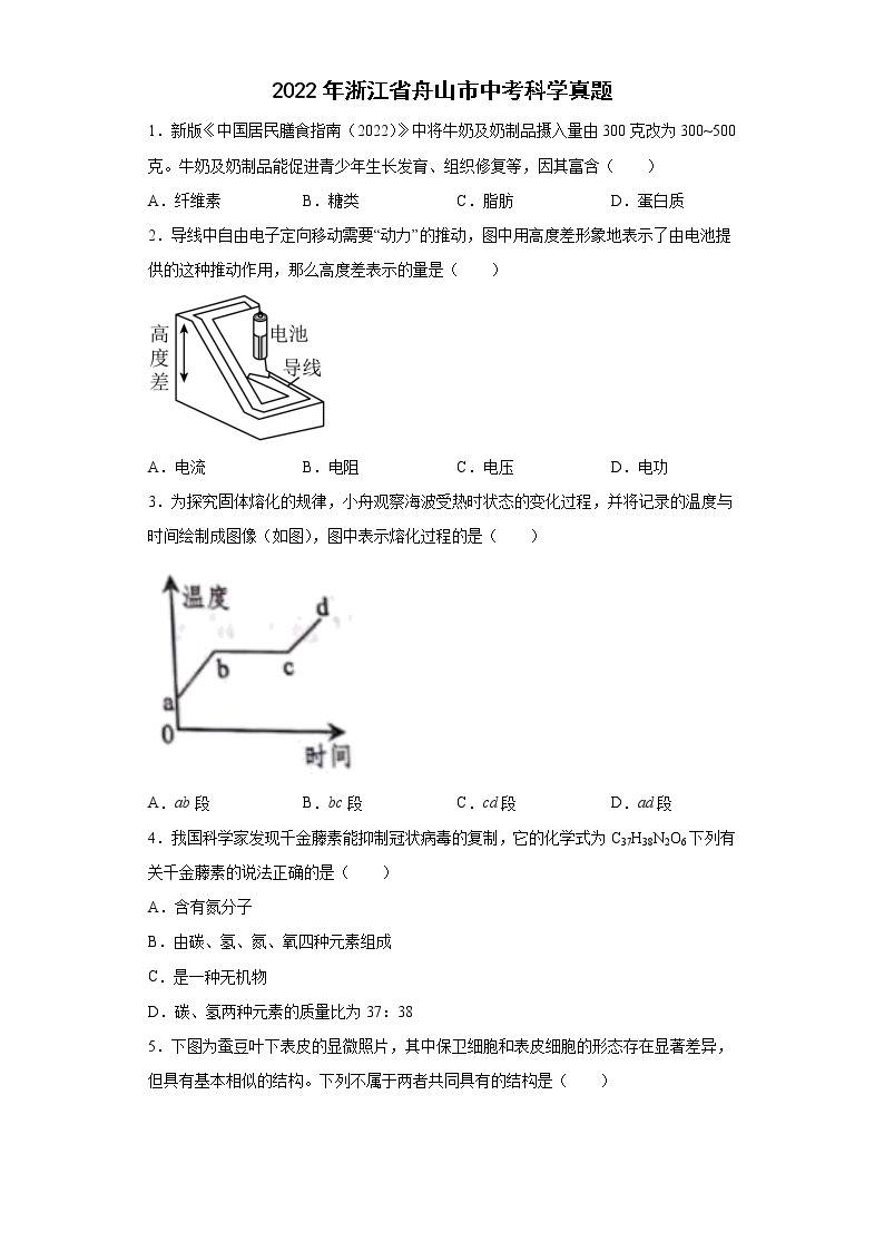 2022年浙江省舟山市中考科学真题（原卷版+解析）01