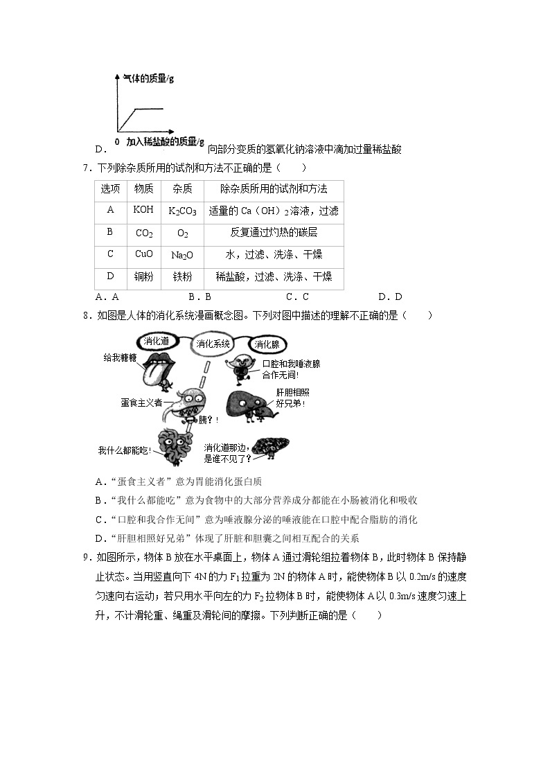 浙江省杭州市上城区2023年九年级科学第一次适应性模拟卷03