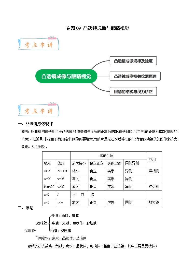 2022-2023年浙教版科学七年级下册专题复习精讲精练：专题09 凸透镜成像与眼睛视觉