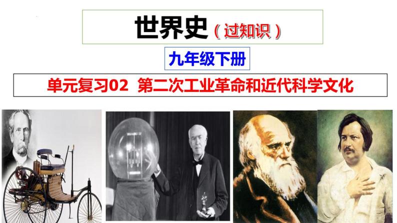 第二单元  第二次工业革命和近代科学文化【知识梳理】——2022-2023学年部编版历史九年级下册单元综合复习01