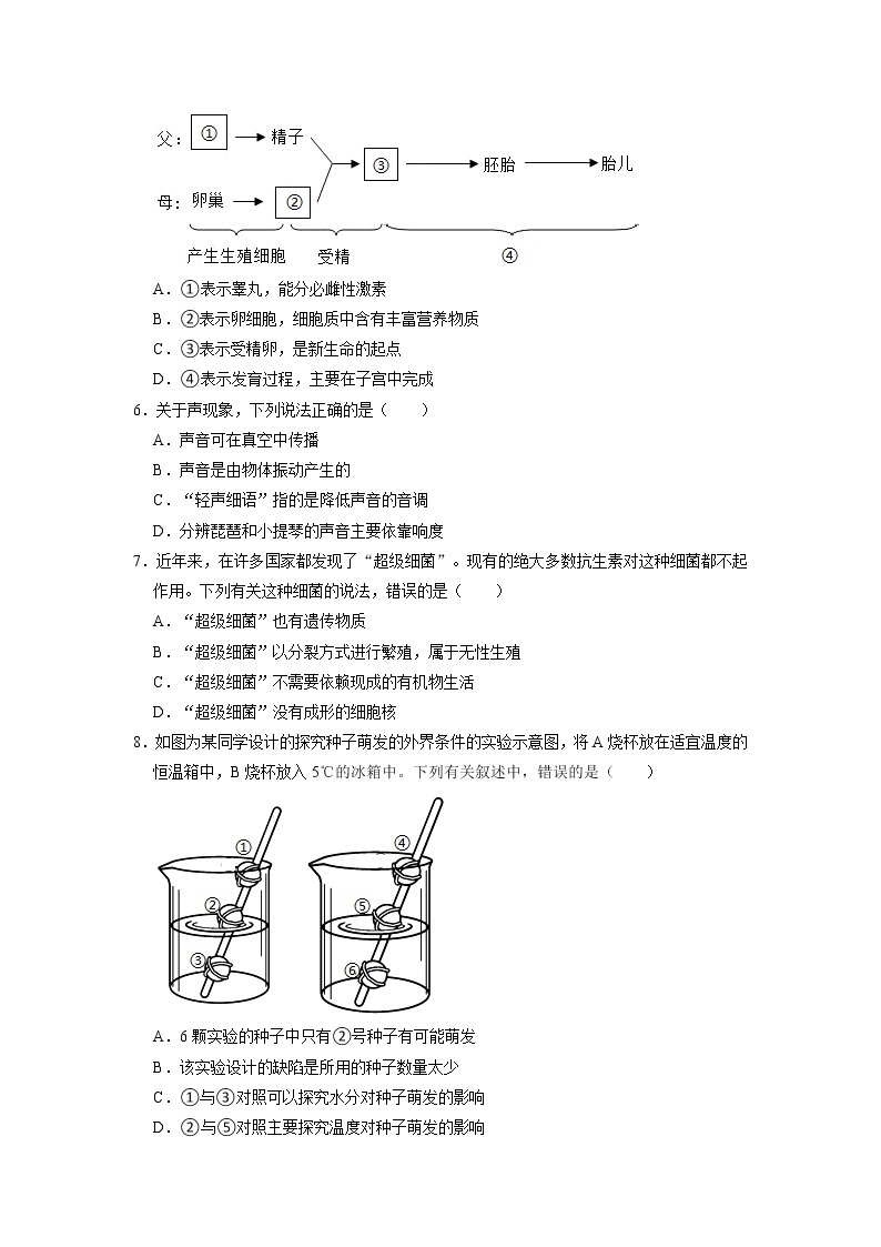 浙江省杭州市余杭区2022-2023学年七年级下学期期中测试科学卷02