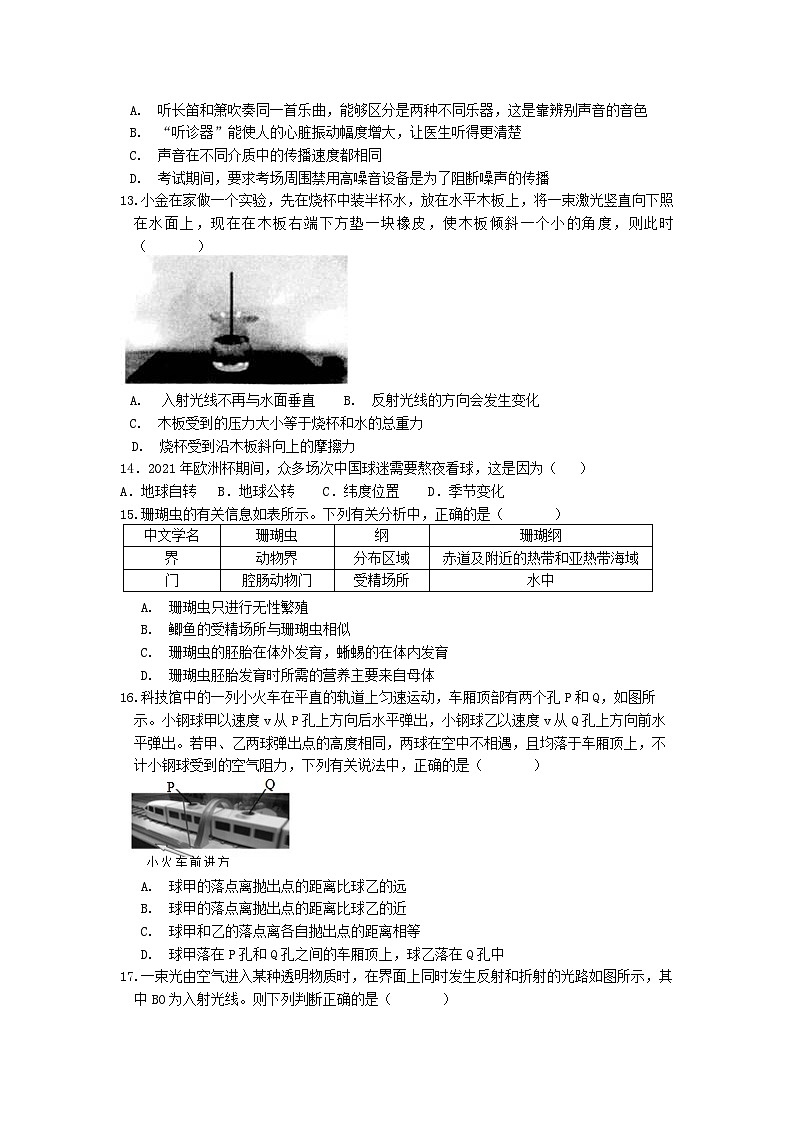 +期末專項(xiàng)復(fù)習(xí)-精選選擇題+--2022-2023學(xué)年浙教版科學(xué)七年級(jí)下冊(cè)第3頁(yè)