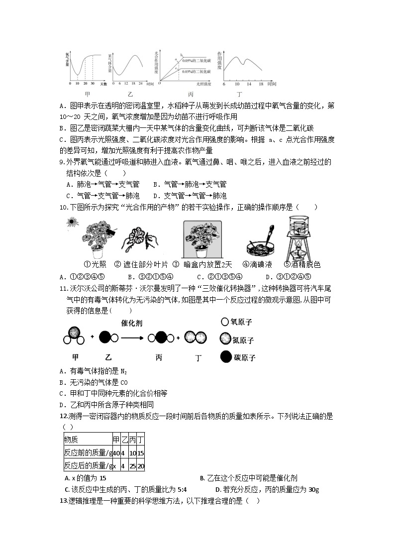 浙江省杭州市下城区2022-2023学年八年级下学期科学期末综合模拟卷02