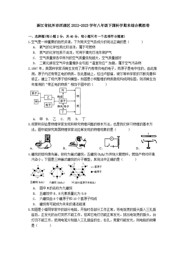 浙江省杭州市西湖区2022-2023学年八年级下测科学期末综合模拟卷01
