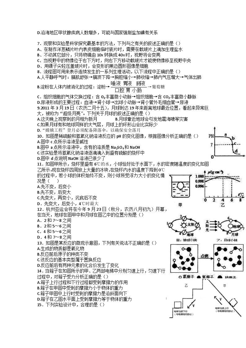 浙江省杭州市临平区2023年中考科学二模试卷02