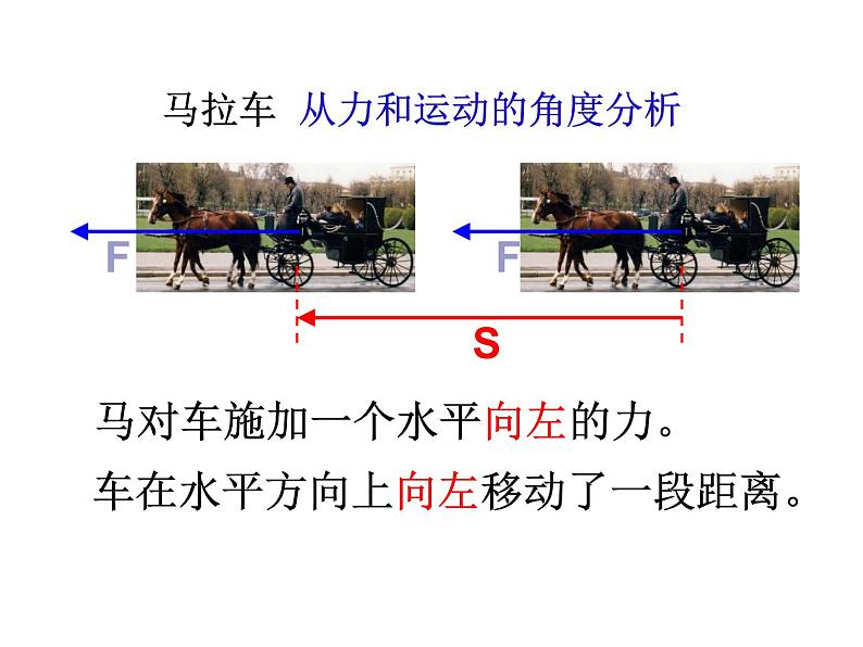 浙教版科学九年级上册课件 第3章 能量的转化与守恒 第3节 能量转化的量度第6页