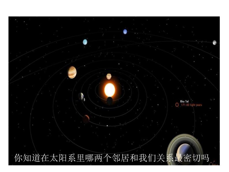 浙教版科学七年级下册课件 第四章 地球与宇宙 第1节 太阳与地球02