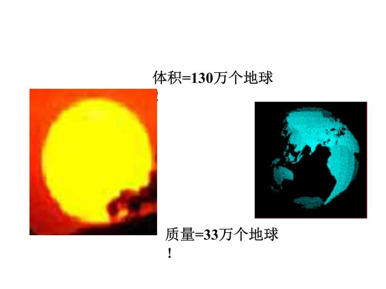 浙教版科学七年级下册课件 第四章 地球与宇宙 第1节 太阳与地球05