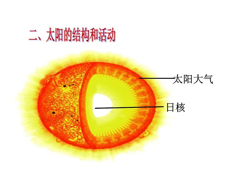浙教版科学七年级下册课件 第四章 地球与宇宙 第1节 太阳与地球07