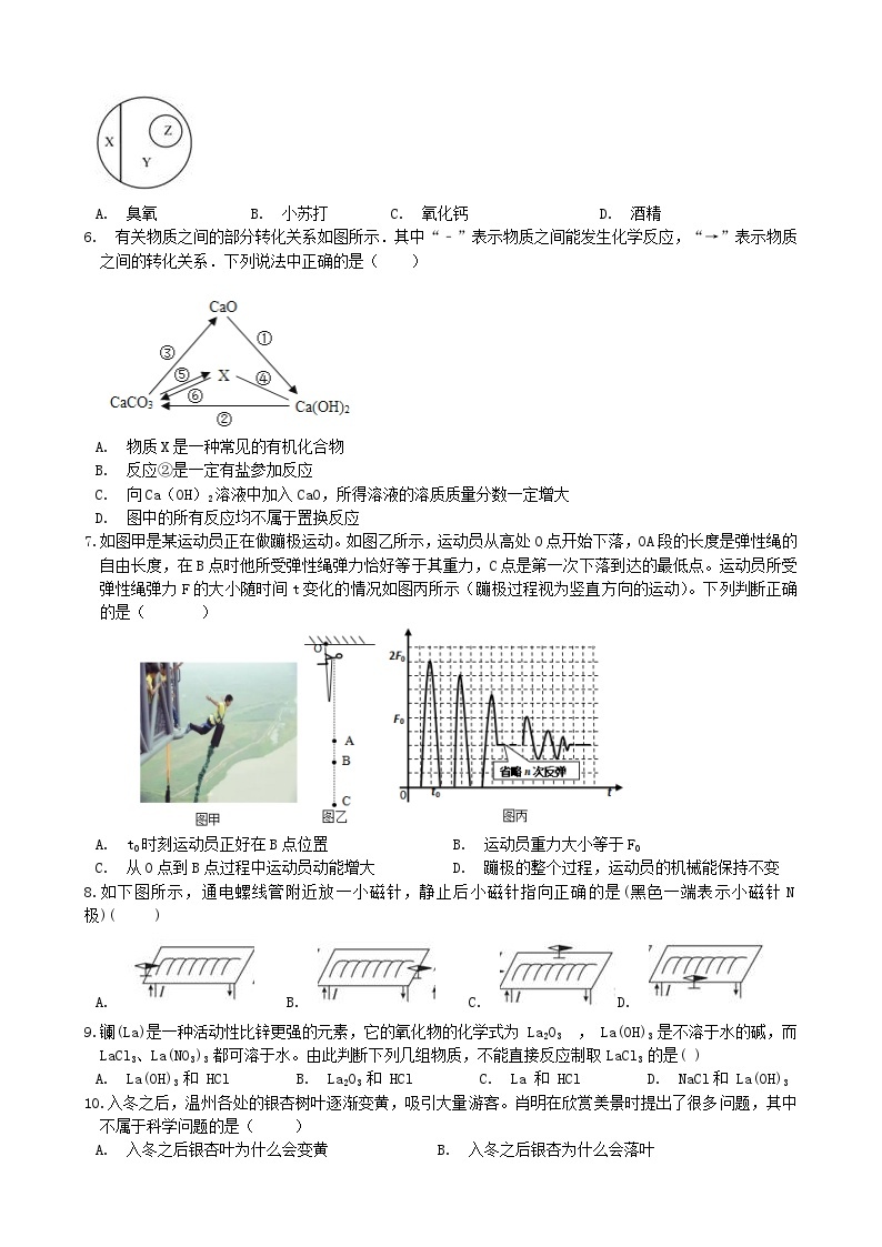 浙江省杭州市2023年初中毕业升学文化考试科学二模模拟卷02