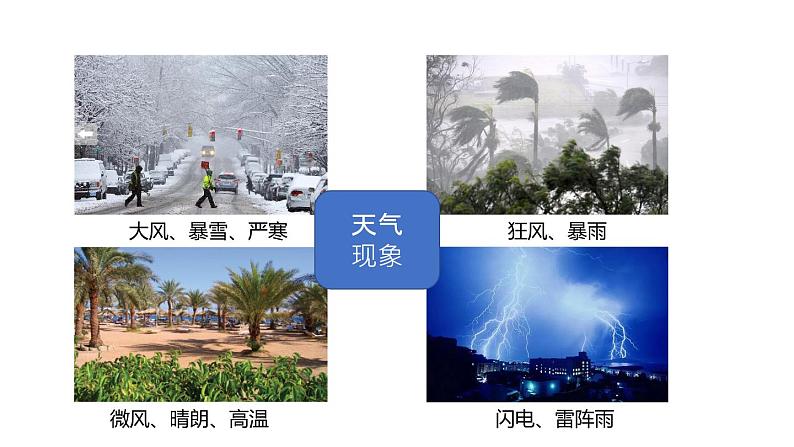 2.2 气温 课件---2023-2024学年浙教版科学八年级上册04