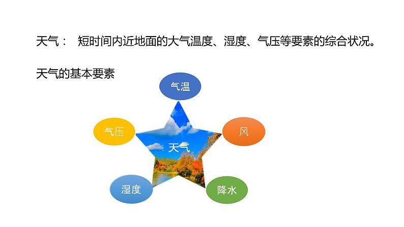 2.2 气温 课件---2023-2024学年浙教版科学八年级上册05