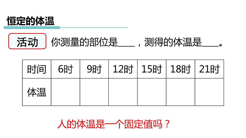 3.5 体温的控制 课件---2023-2024学年浙教版科学八年级上册07