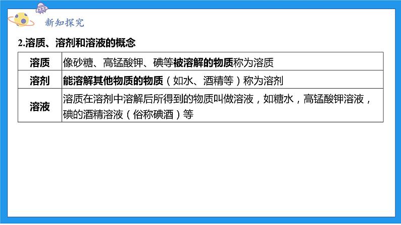 八上科学浙教 第1章 第4节 物质在水中的分散状况 PPT课件05