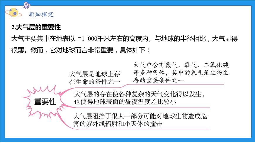 八上科學(xué)浙教 第2章  第1節(jié) 大氣層 PPT課件第4頁