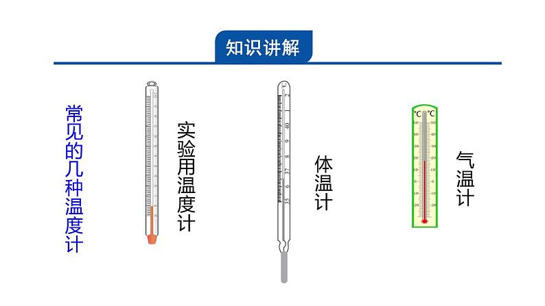 1.4.2温度计的构造及工作原理 课件---2023-2024学年浙教版科学七年级上册02