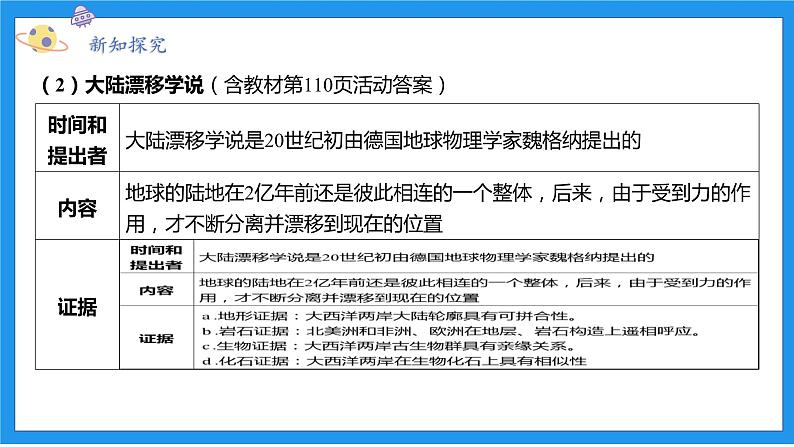 七上科学浙教 第3章 第6节 地球表面的板块 PPT课件第4页