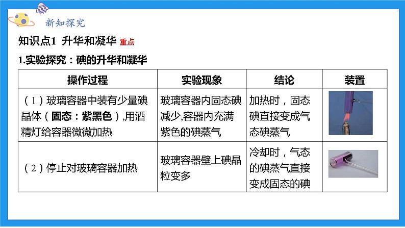 七上科学浙教 第3章 第7节 升华与凝华 PPT课件03
