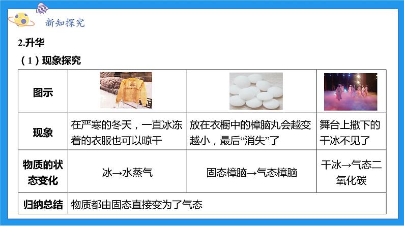 七上科学浙教 第3章 第7节 升华与凝华 PPT课件05