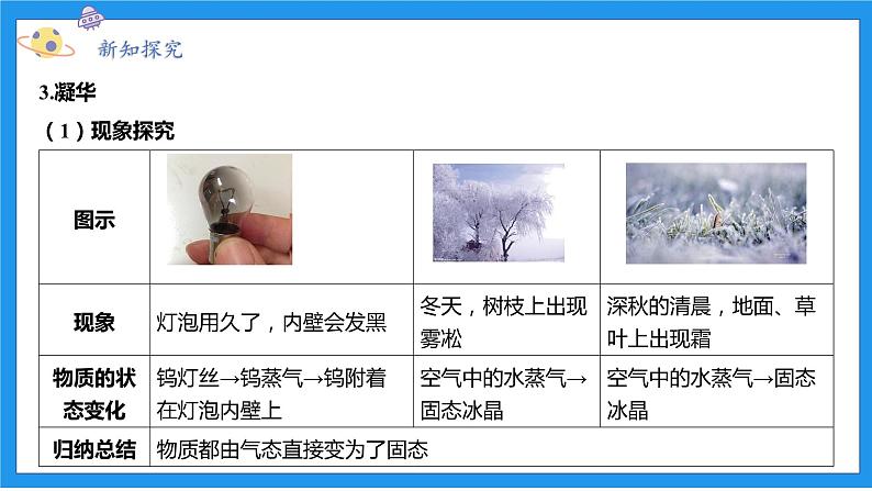 七上科学浙教 第3章 第7节 升华与凝华 PPT课件06