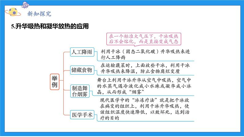 七上科学浙教 第3章 第7节 升华与凝华 PPT课件08