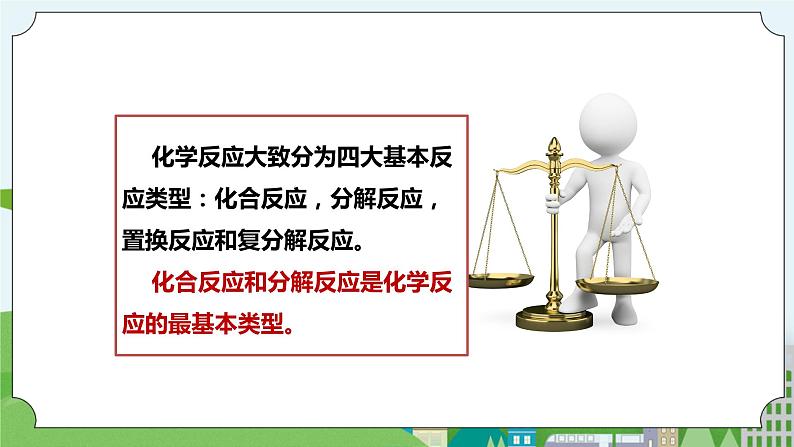《化合反应和分解反应》课件第3页