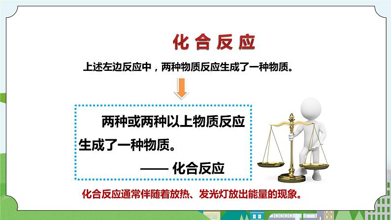 《化合反应和分解反应》课件第7页