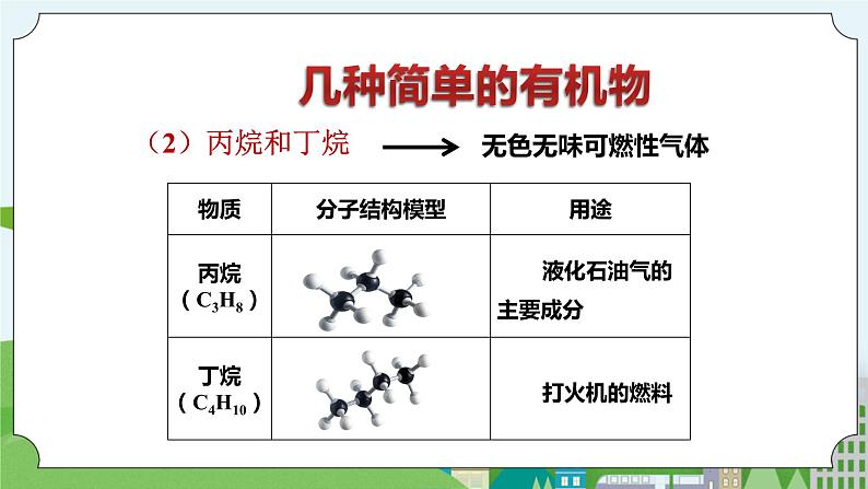 新华师大版化学九年级上册4.1 身边的有机物(第一课时)课件+教案+练习07