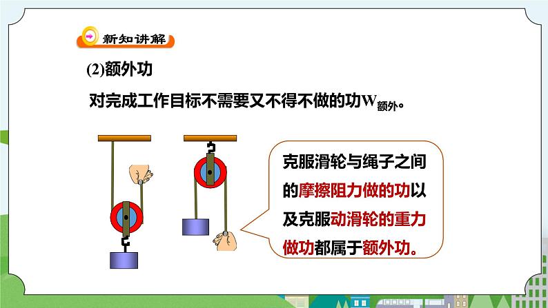 新华师大版化学九年级上册5.3功与机械效率(3)课件+教案+练习05