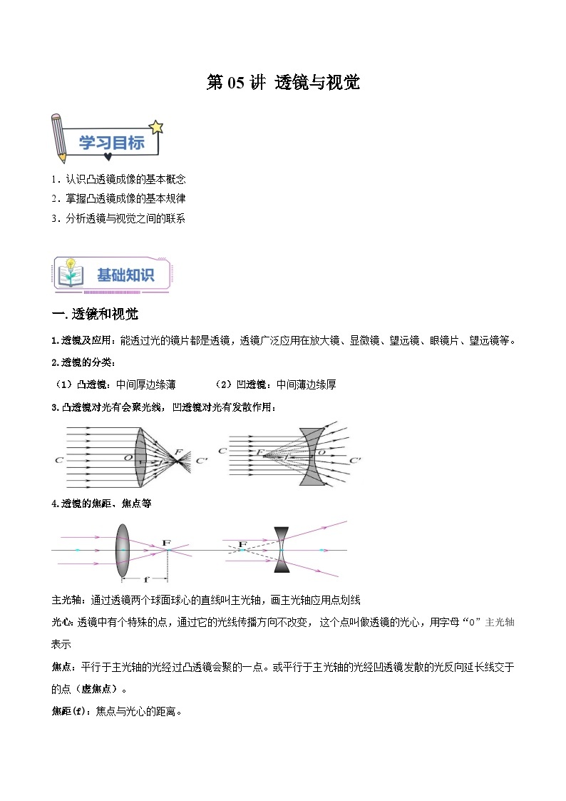 第05讲 透镜与视觉-2023-2024学年新八年级科学暑假精品课 试卷01