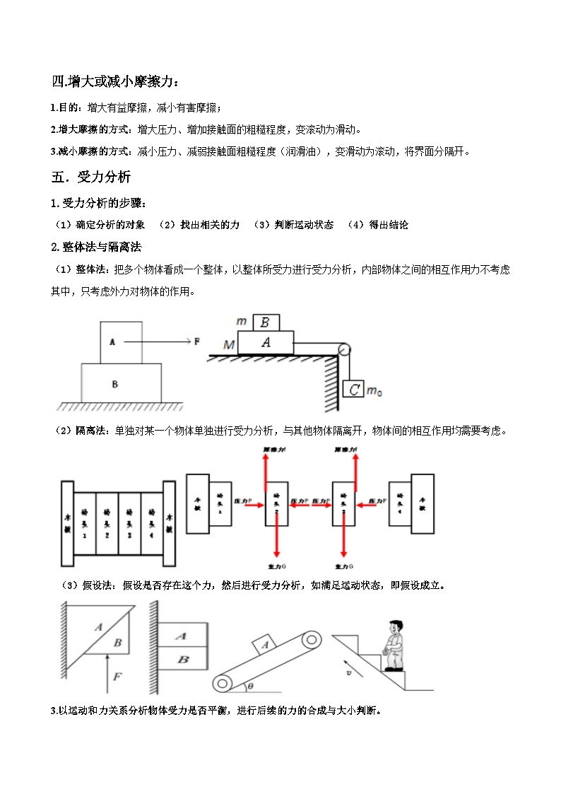 第07讲 受力分析-2023-2024学年新八年级科学暑假精品课 试卷03